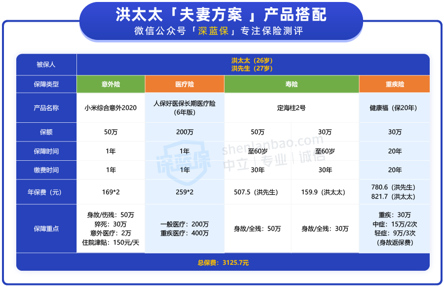 9ca747e53a3447a884f13088cba163f3.png