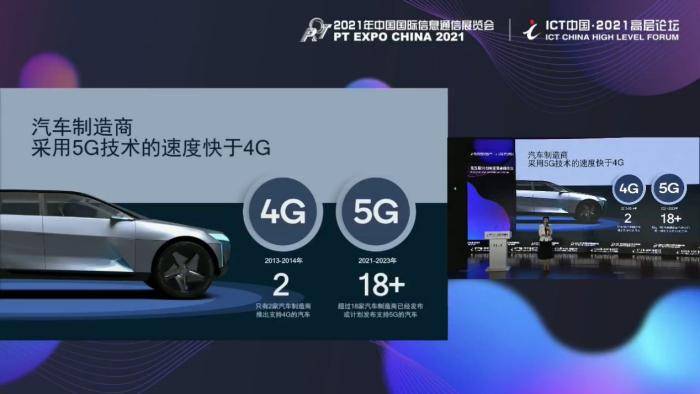 汽车|5G里程碑，10Gbps 5G毫米波！高通侯明娟介绍骁龙X65