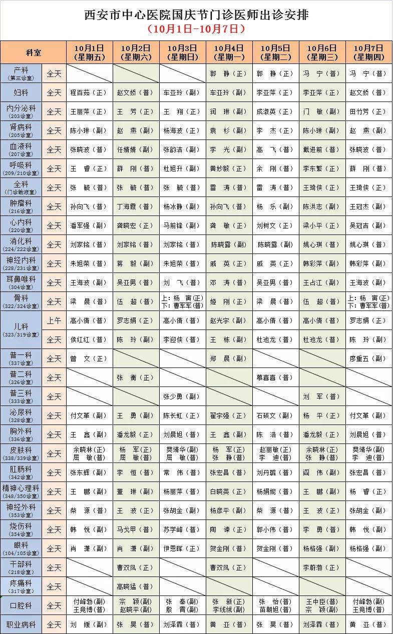 假日|西安市中心医院国庆假期门诊安排（内附各科医生值班表）