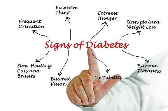 肾脏|肾衰竭的“出现”，许是在“提醒”你，这3个“方面”要多留心！