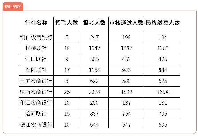 贵州人口2021总人数口_北京人口2021总人数口是多少 2021北京实际人口数