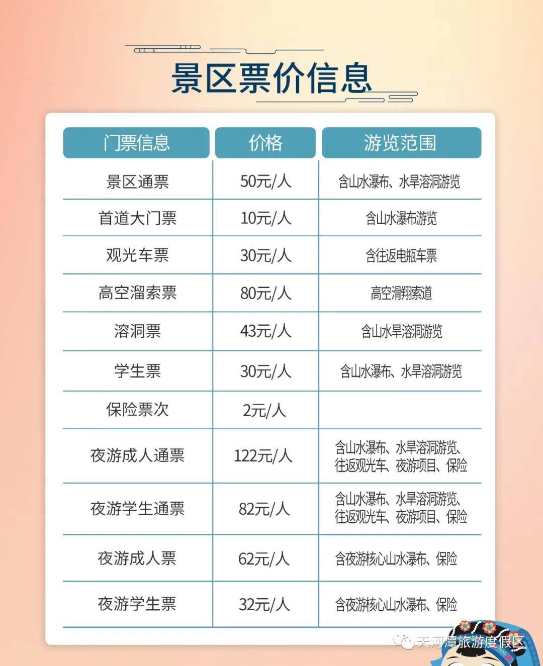 天河潭拍了拍你别人已经在天河潭玩嗨了你怎么还没来