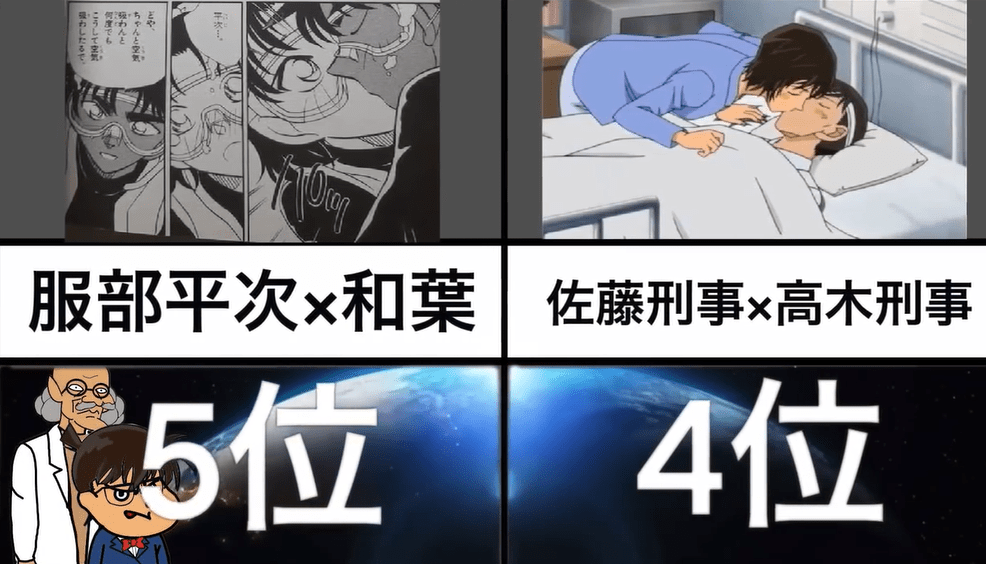 柯南剧中令人心动的11个吻戏场景 其中我挺认同阿笠博士的排名 来自