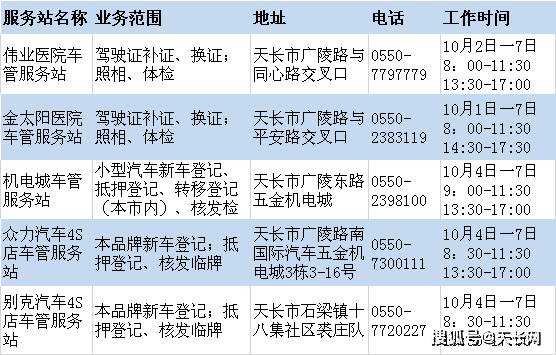 车管所国庆节放几天假，车管所国庆节放几天假2020