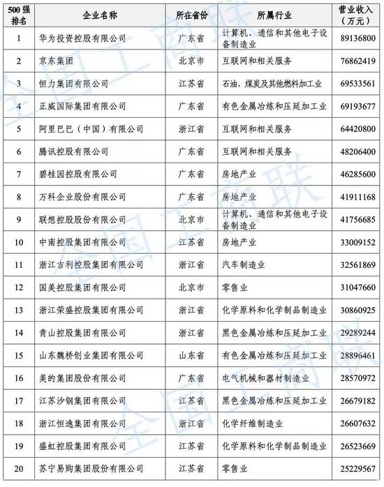 设计院排名前十单位 9fdfae20d4374836b0d259c476de291b.jpeg