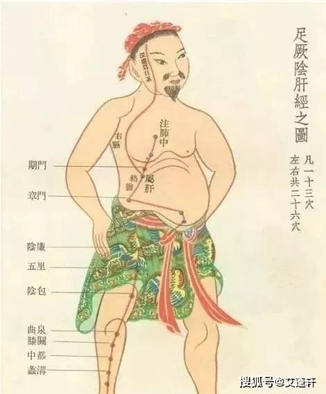 什么时候拍打肝经最好 d74c0519899a4526ad3fd24953cfb4b2.jpeg