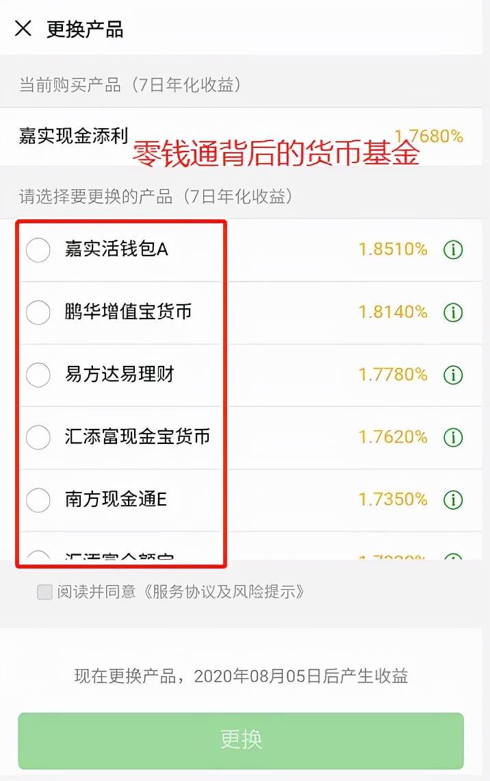 低风险理财产品排行_风险较低的投资理财产品排名(2)