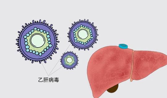 生活|在外吃饭，需要防的不是乙肝患者，而是2类人，现在知道不迟