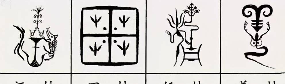 中国姓氏都有自己的专属图腾快来看看你的姓氏图腾长什么样