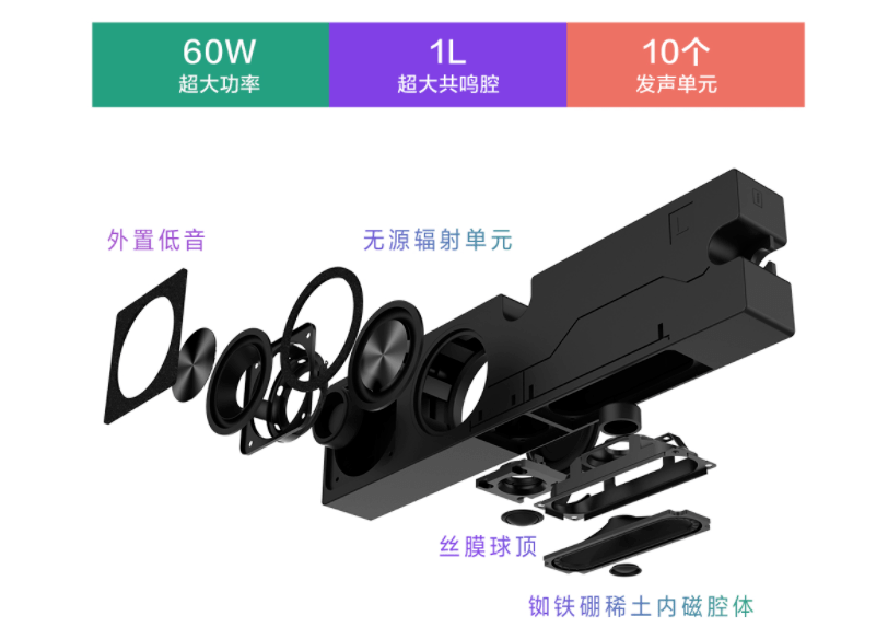 Hdr Vivid 现在爱奇艺等网站已开始提供hdr Vivid片源 电视 全网搜