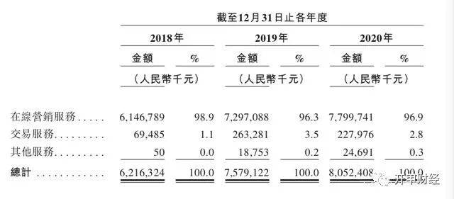 ipo招股书失效意味着什么 dbe15d392d79471d8402320d08f1a84d.jpeg