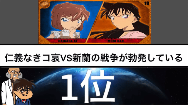 名侦探柯南恐怖排行_网友选出“柯南初期一些奇怪画风角色”的排行榜,小岛元太是亮点