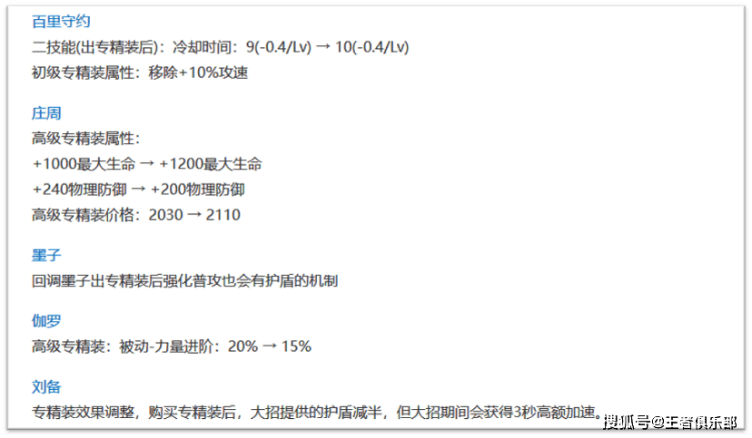 英雄|王者荣耀：体验服更新，大批专属装备调整，英雄平衡性如何保证？