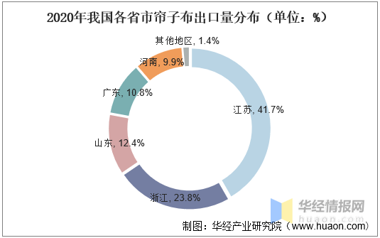 印度有多少人口2021_70亿 时钟 警钟(2)