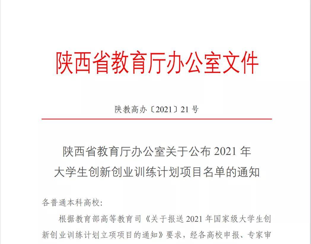 双创|西北大学现代学院10个“大创”项目获省级立项、1项获国家级项目推荐