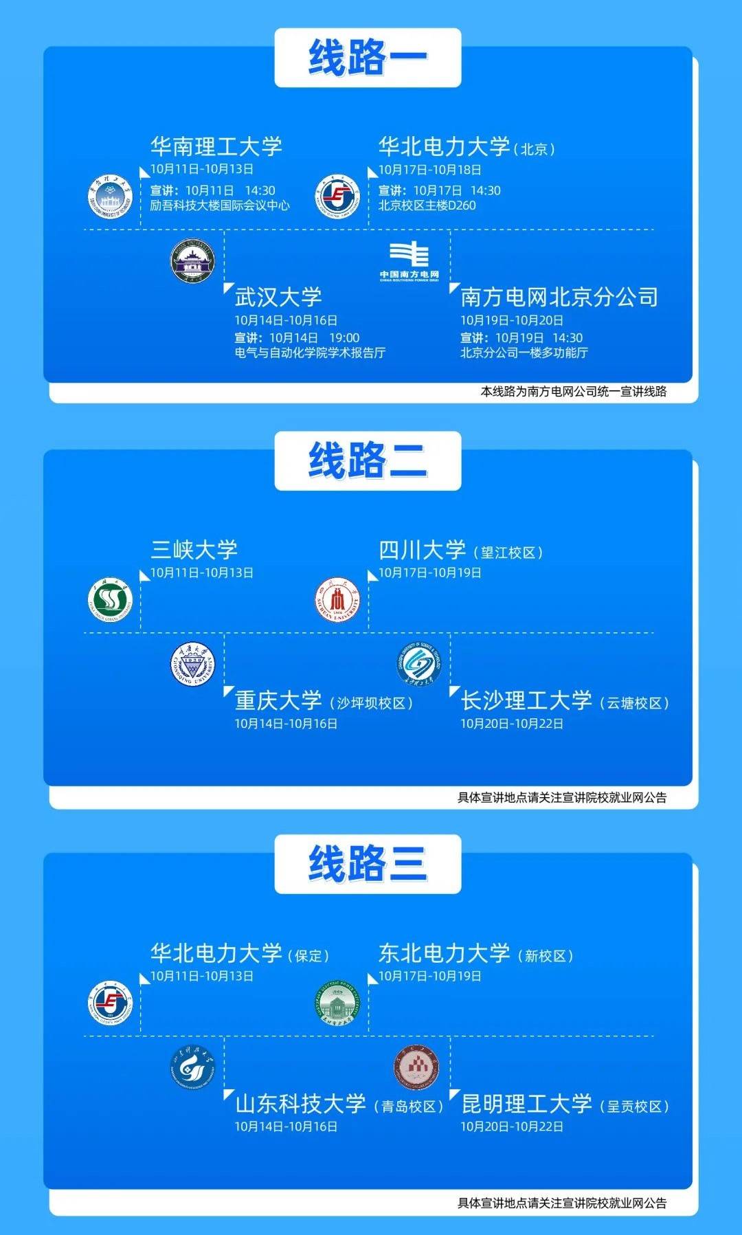 云南电网招聘_2019云南电网校园招聘考试,你的专业能报考吗