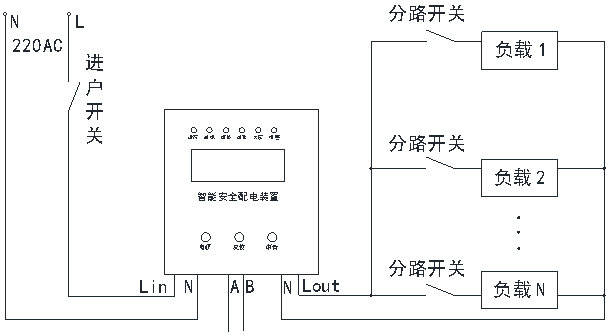 家庭电气火灾原因分析及解决方案安科瑞顾城