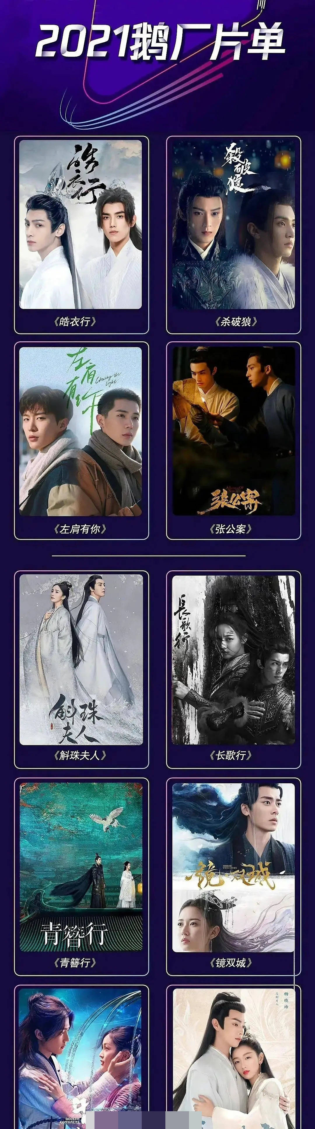 结局|再看2021年年初的大剧片单,总有一种物是人非之感