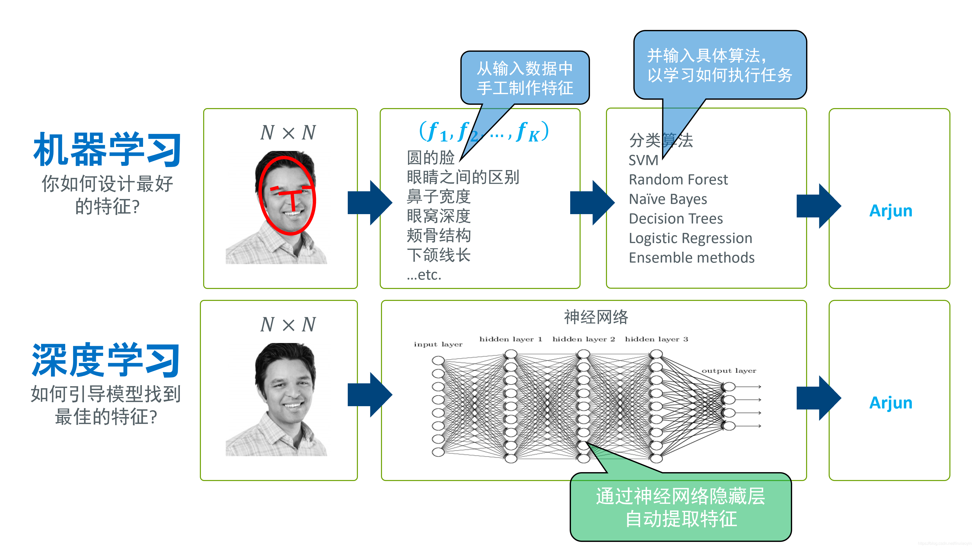 10be72ed1dcf411daef82acf801c9cc5.png