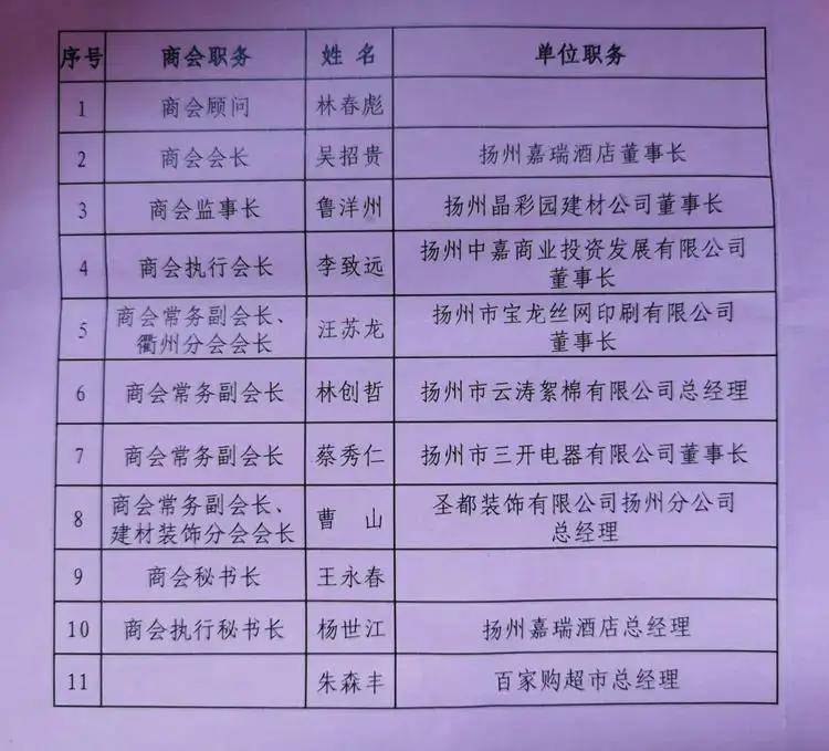 信息不对称 是银企合作的堵点 浙商走进扬州农商行的启示