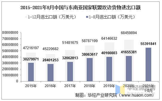 中国珠宝市场贸易占额(2020年中国珠宝市场)