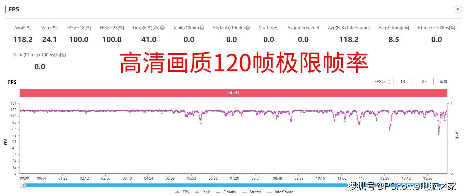 黑鲨4S高达限定版评测 出圈游戏手机用了就回不去