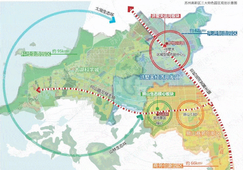 而狮山商务创新区生态核心板块位于高新区三大特色园区中心,拥有极好