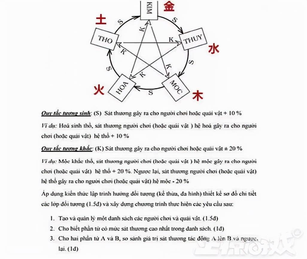 英雄|剑网1手游10月15日上线！一大早排队4千人，玩家十分钟抢不到怪？