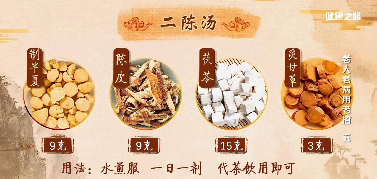 这8个流传千年的中医名方 补肾 失眠 补气血 很多人都受益 葛根汤 新闻时间