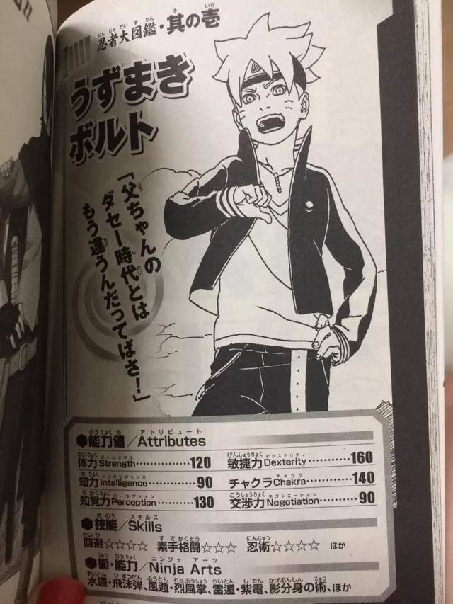 能力|火影：博人和鸣人岁数一样大，他能打赢自己的父亲吗？