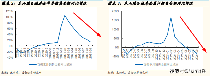 人口大转折_中国人口大转折:五大板块受益老龄化(2)