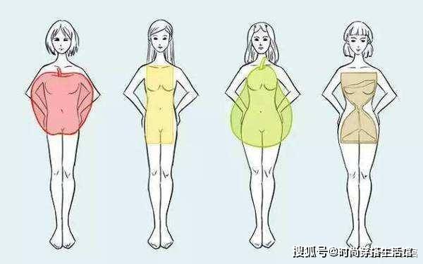 颜色 降温后不管穿裙子还是裤子，建议穿这几款“外套”，时髦又保暖