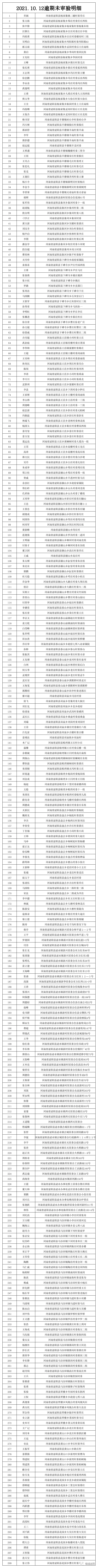 泌阳人口有多少_泌阳春水镇持续开展外来常驻人口排查(2)