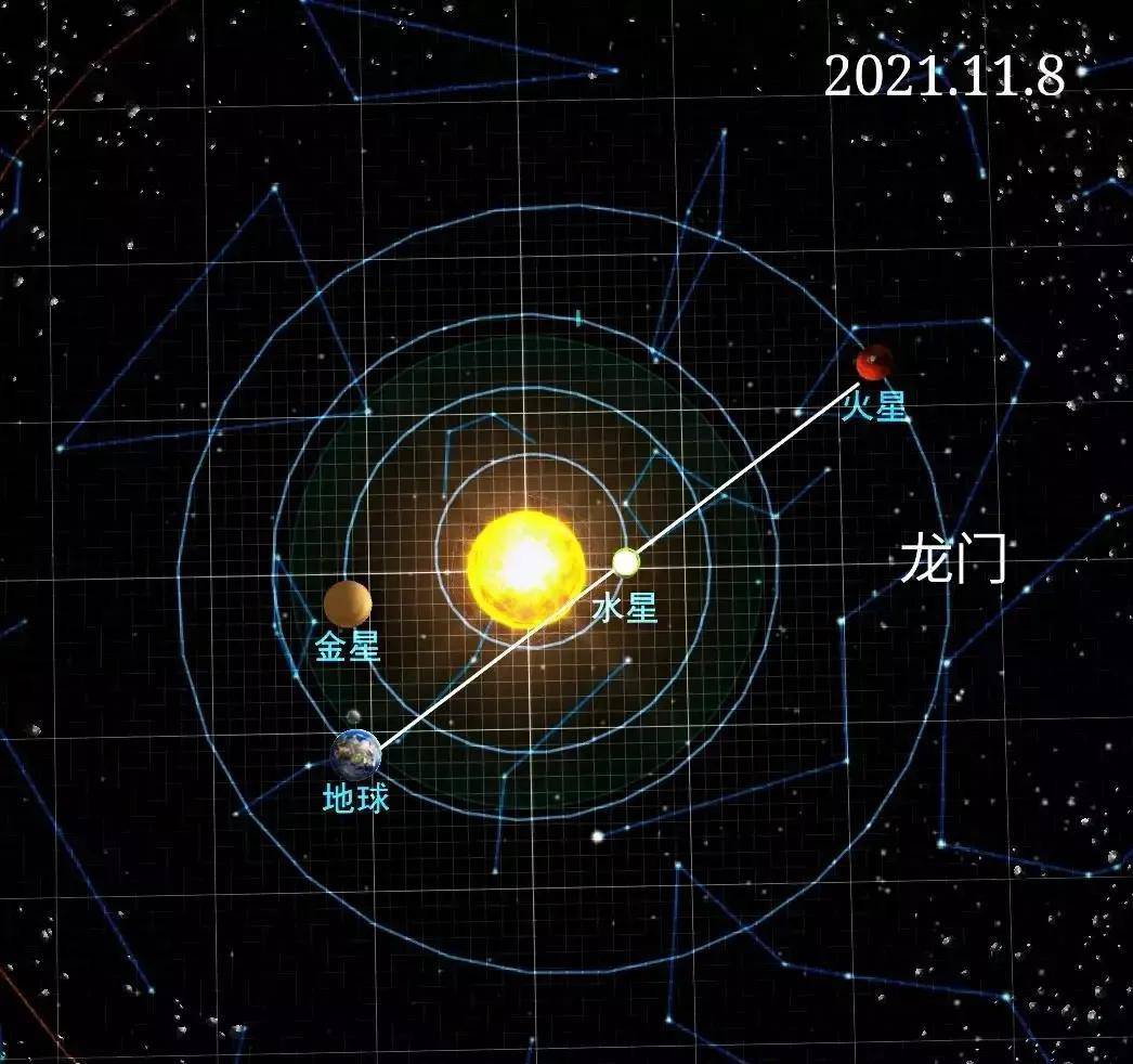 占星学双鱼座 889eb372e7a54b3e8b2ed756fcce90a2.jpeg