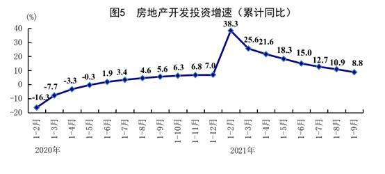 2020年第三季度各国gdp增长率_强寒潮袭击,小麦冻害不同程度显现 权威应对措施,看这里(2)