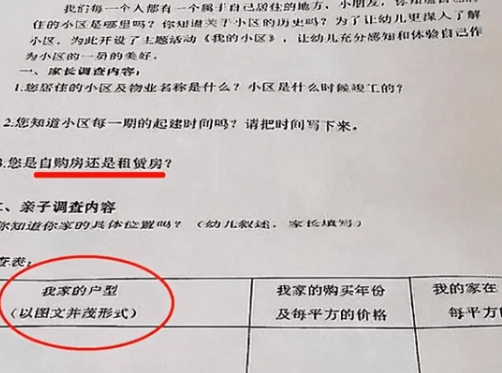 家长|幼儿园“变相”打听家底，让学生与车合影，不料被家长一眼识破