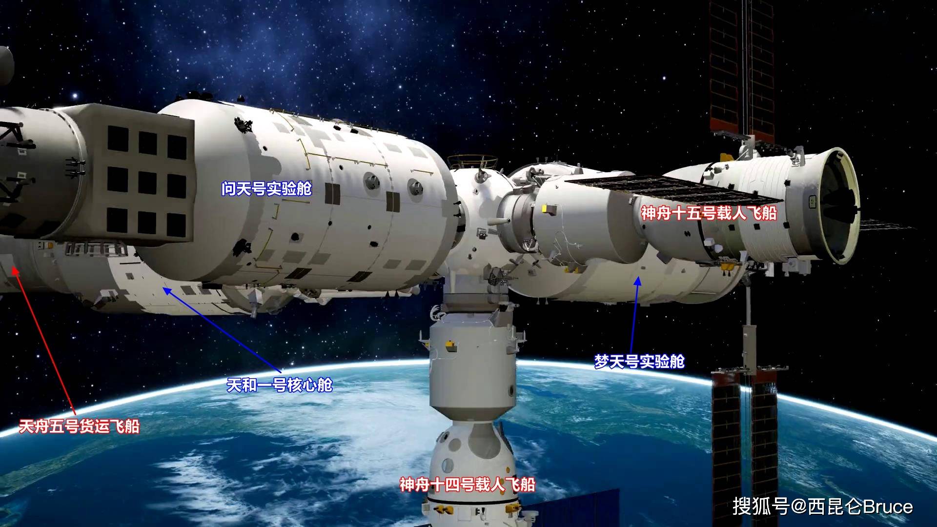 原创神舟十四号任务曝光国外航天员或将加入共同组装问天实验舱