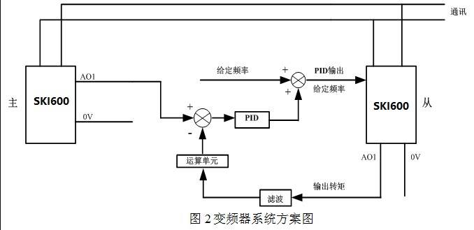文章配图-2