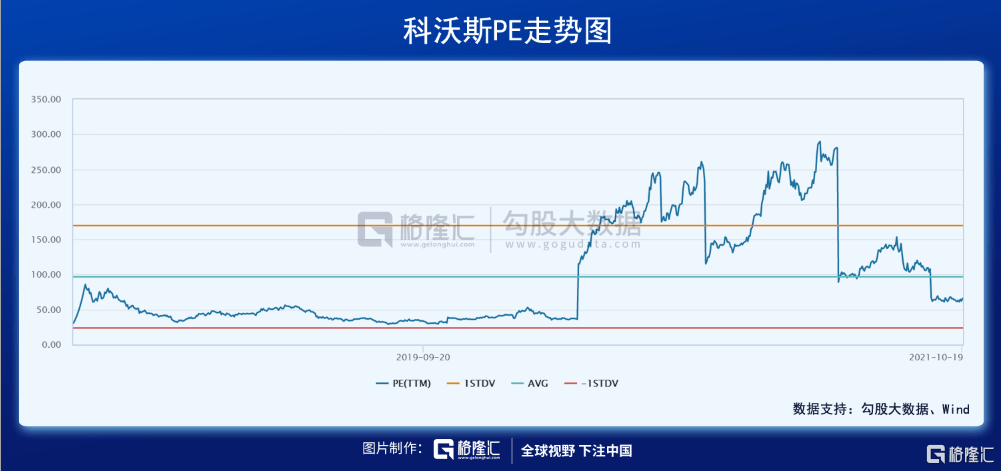 机器人|扫地机器人赛道：下一个投资金矿