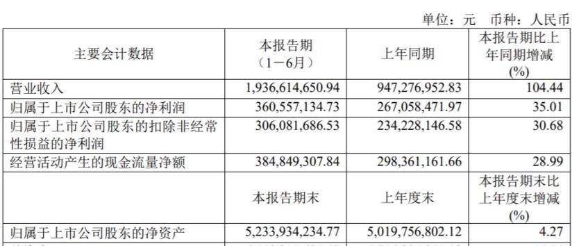 品牌带货广告侮辱女性，“国货之光”润百颜栽了！