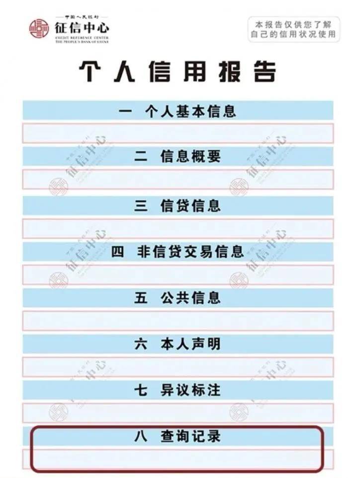 買房前查徵信很關鍵這樣的徵信容易被銀行拒貸