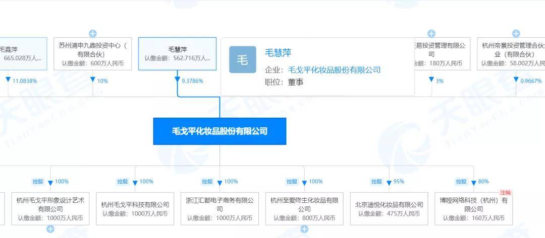 A股企业h股上市需要注意什么 港股ipo上市需要具备什么条件 Ss财经