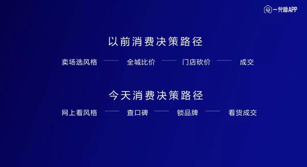 2023年最具可持续性的环保品牌榜：打破传统，拥抱未来