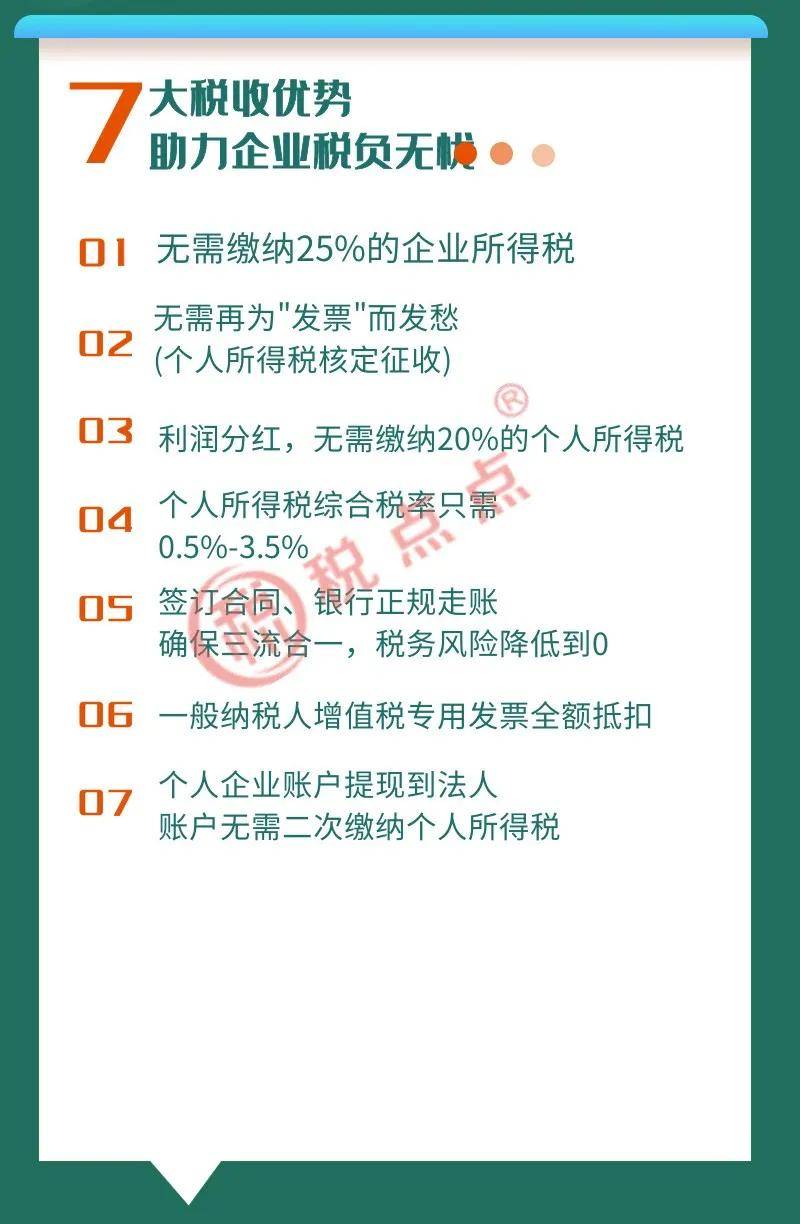 依據《關於個人獨資企業和合夥企業投資者徵收個人所得稅的規定》文件