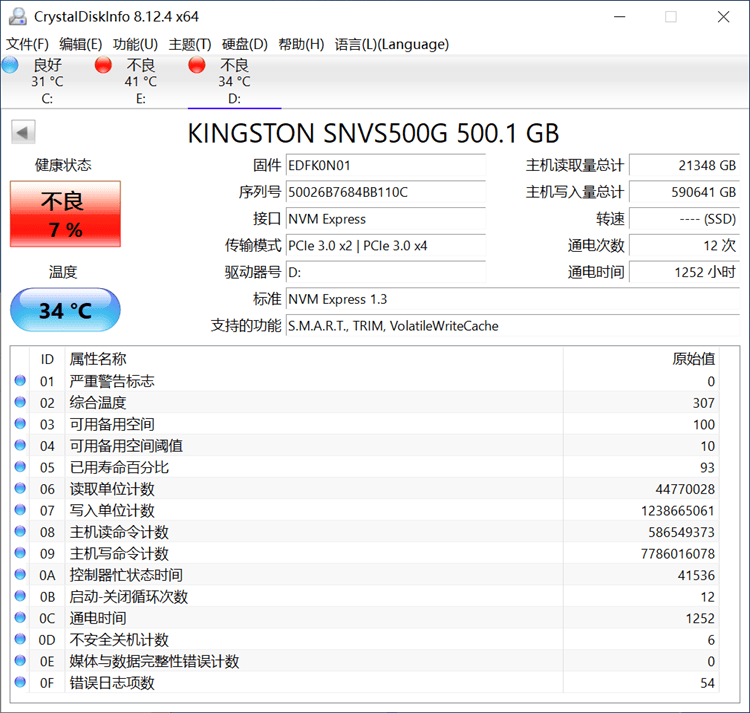 硬盘|健康度归零就不能用了？SSD比你想象得更长寿