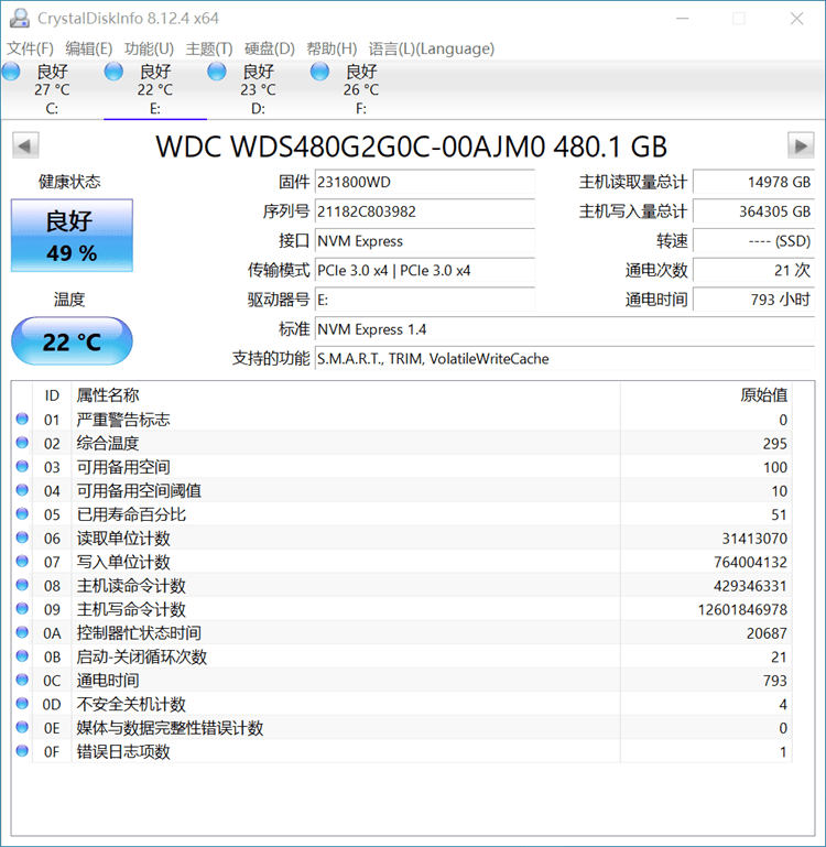 硬盘|健康度归零就不能用了？SSD比你想象得更长寿