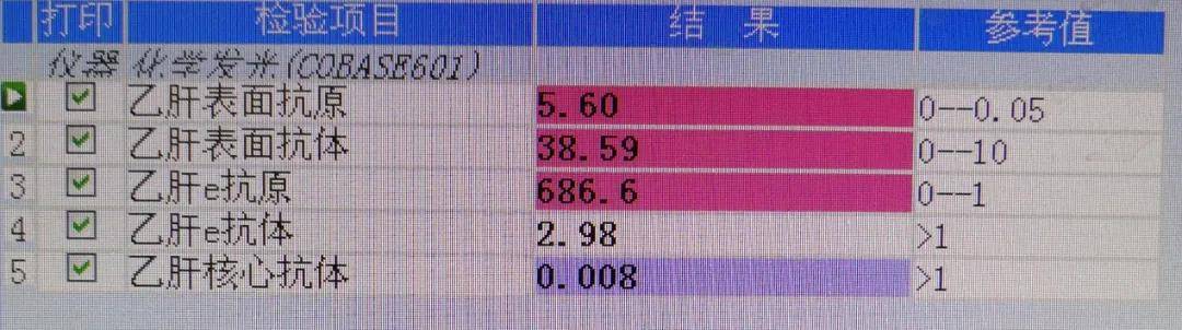 阴性|乙肝病毒DNA阳性,表面抗原却是阴性,为啥?