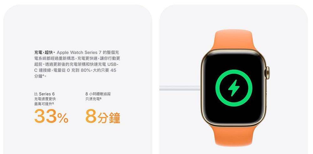 阿根廷全队为梅西庆生 Apple Watch Series 7 确认若要快充需至少5w 的usb C 充电器