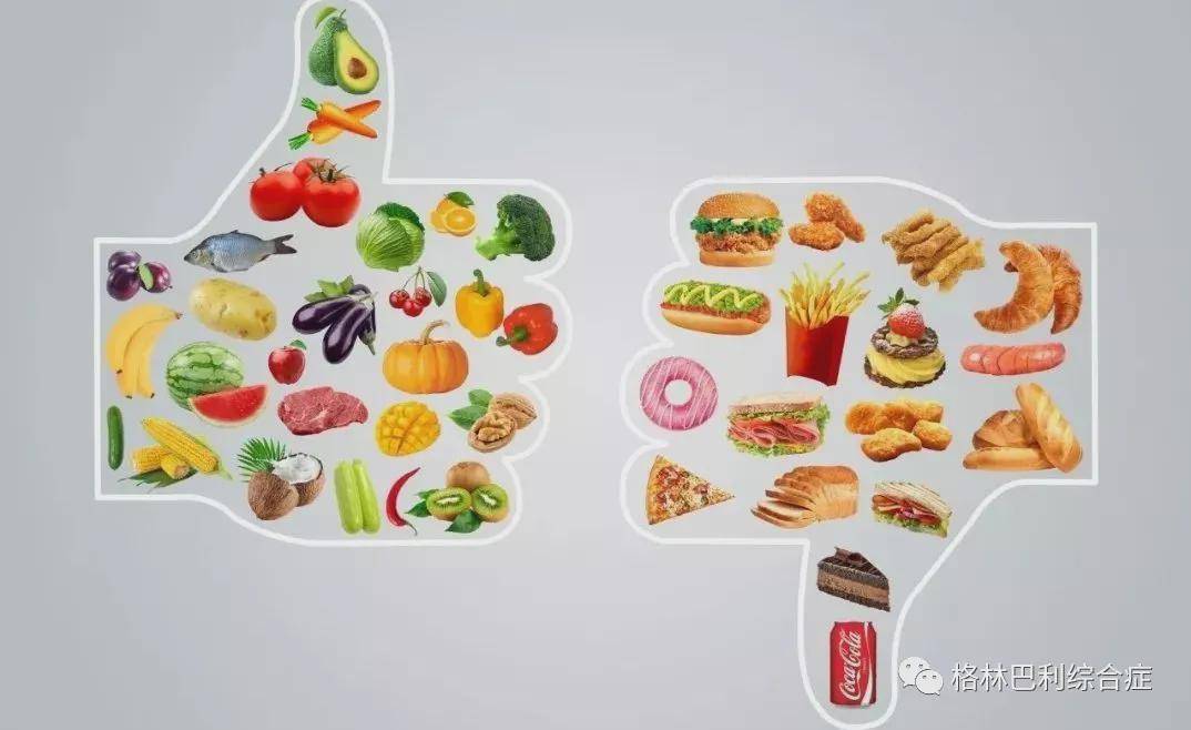 饮食|格林巴利综合症的发生是有先兆的，不要忽略yfsszy
