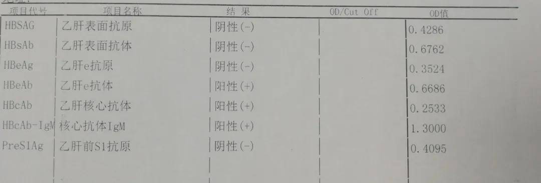 阴性|乙肝病毒DNA阳性,表面抗原却是阴性,为啥?